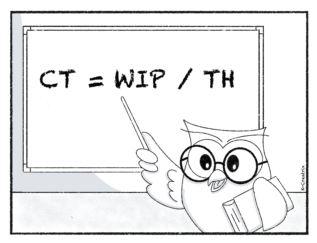 agile_origins