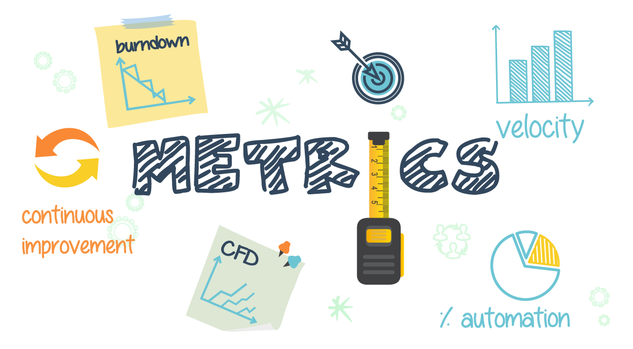 metrics