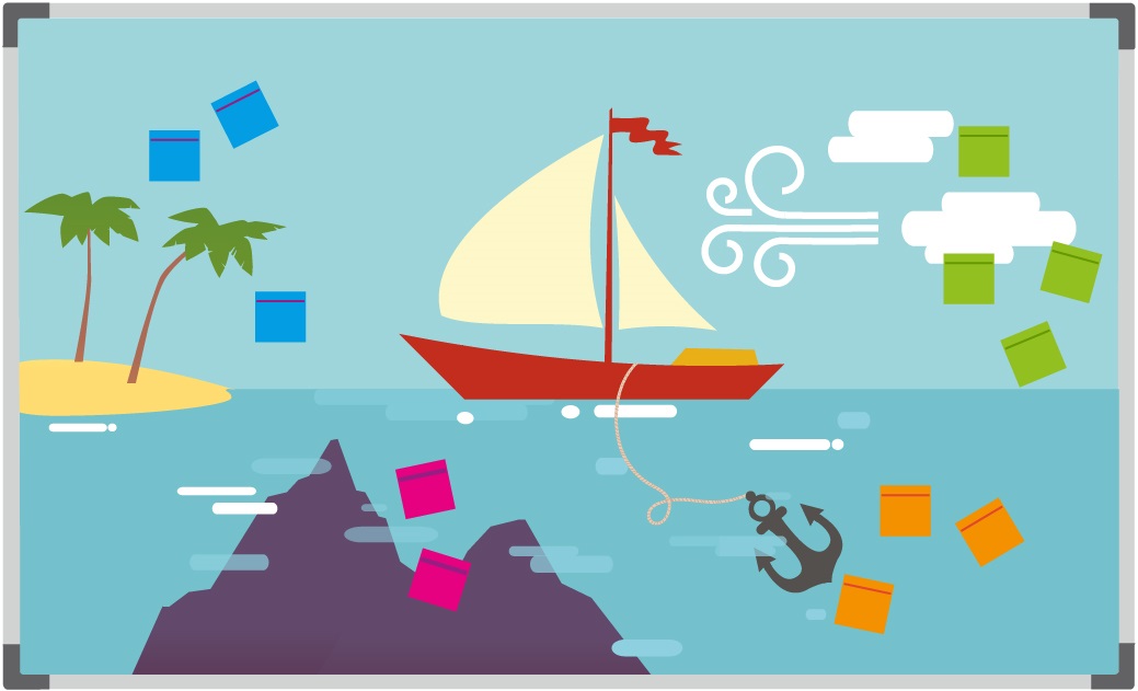 sailboat retrospective scrum